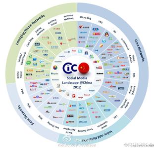 �齫Ӯ�Ƽ��ɽ�����Ƶ��ϰ��ƽ���־��Ӹĸ����ϵ���� ı����ת��...